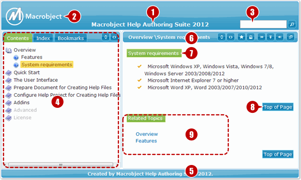 Screenshot and quick reference for Web Help/Web Documents – Default template